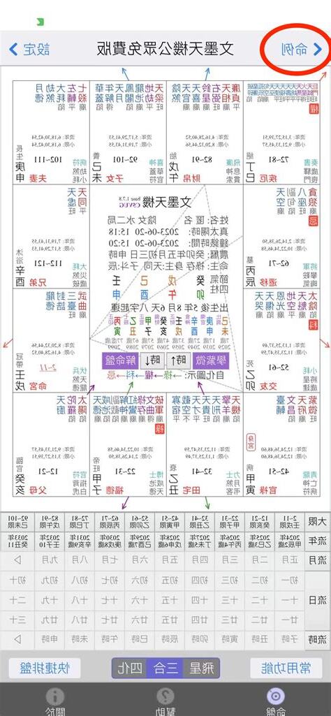 命盤 五行屬性